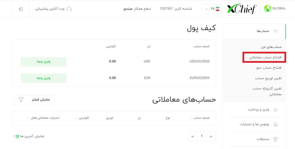 افتتاح حساب معاملاتی در ایکس چیف