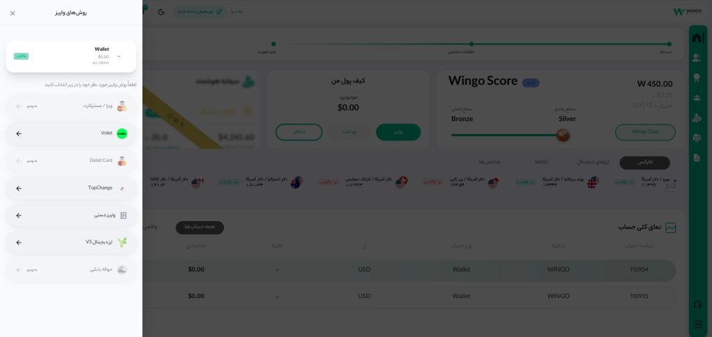 واریز و برداشت در بروکر وینگو مارکتس
