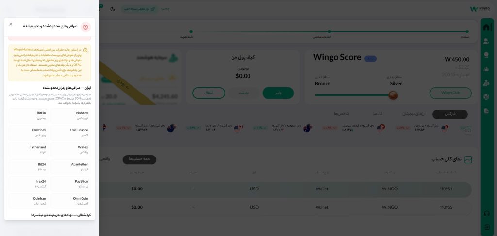 واریز و برداشت در بروکر وینگو مارکتس