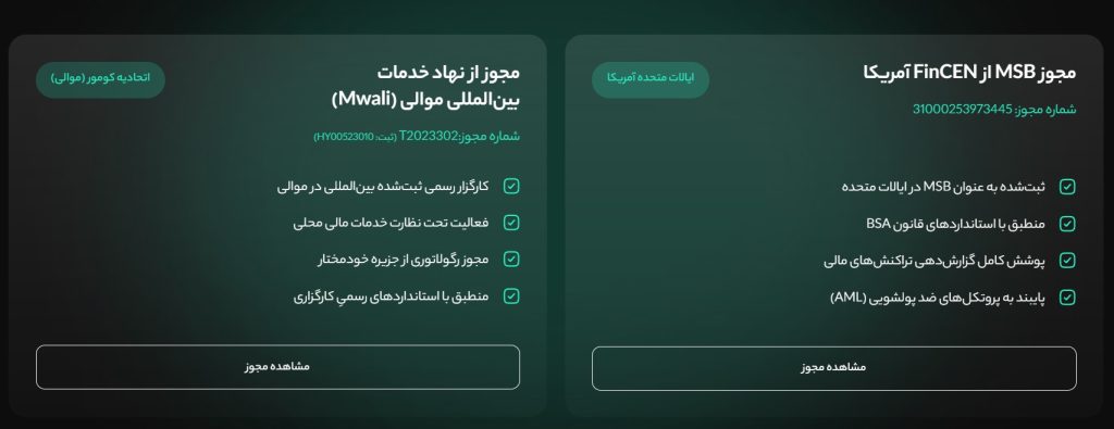 مجوزهای بروکر وینگو مارکتس